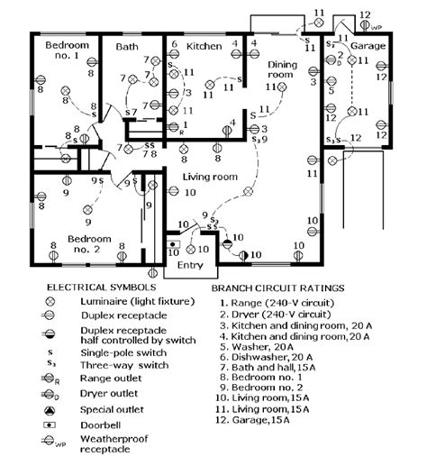 home electric box diagram|how to draw electrical schematics.